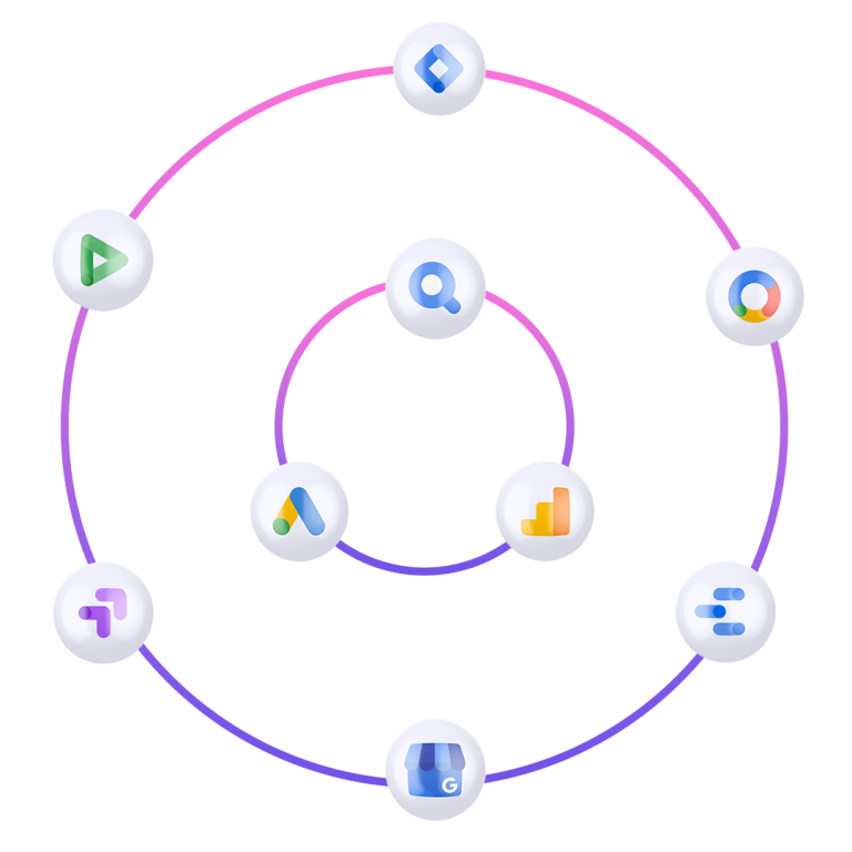 Google ads Agency in Hyderabad